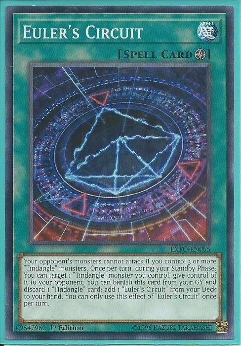 EXFO-EN055 Euler’s Circuit – Common